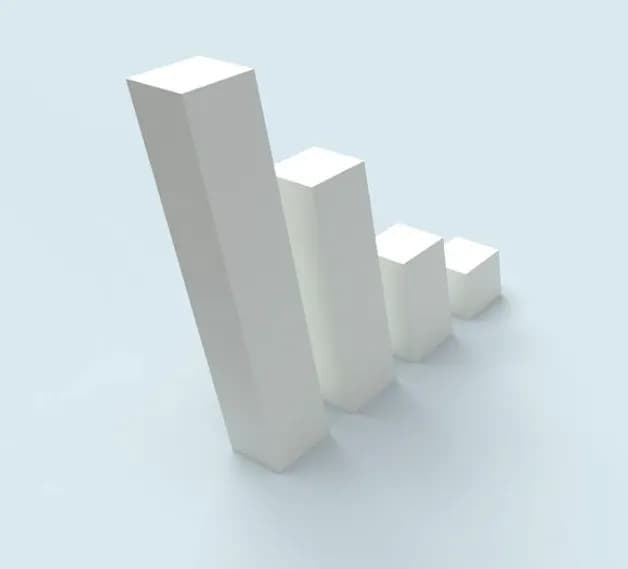 Distributed System Design — Scaling from 0–1K, 1K -10K, 10K-100K, 100K-1M, and 1M to 1B users.